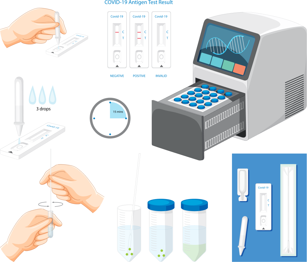 Rapid Diagnostic Tests